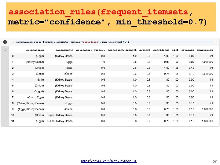 association_rules(frequent_itemsets, metric="confidence", min_threshold=0. 7) https: //tinyurl. com/aintpupython 101 58 association_rules(frequent_itemsets, metric="confidence", min_threshold=0. 7) https: //tinyurl. com/aintpupython 101 58
