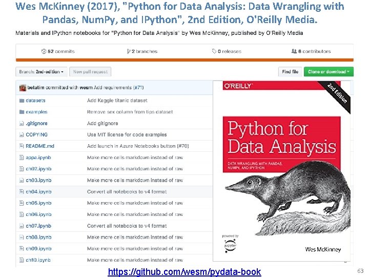 Wes Mc. Kinney (2017), "Python for Data Analysis: Data Wrangling with Pandas, Num. Py, Wes Mc. Kinney (2017), "Python for Data Analysis: Data Wrangling with Pandas, Num. Py,