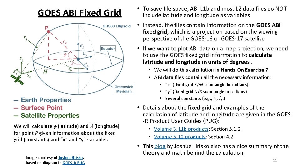 GOES ABI Fixed Grid • To save file space, ABI L 1 b and