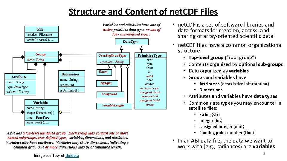 Structure and Content of net. CDF Files • net. CDF is a set of