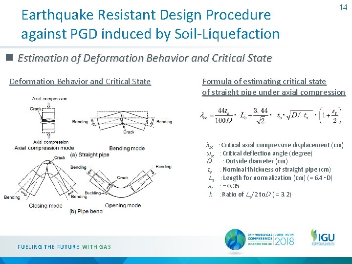 Earthquake Resistant Design Procedure against PGD induced by Soil-Liquefaction 14 n Estimation of Deformation