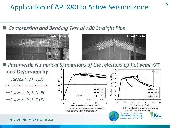 Application of API X 80 to Active Seismic Zone n Compression and Bending Test
