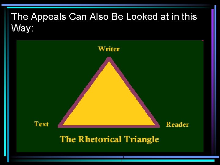 The Appeals Can Also Be Looked at in this Way: 