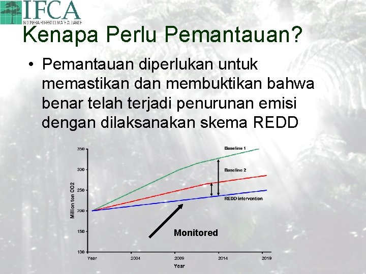 Kenapa Perlu Pemantauan? • Pemantauan diperlukan untuk memastikan dan membuktikan bahwa benar telah terjadi