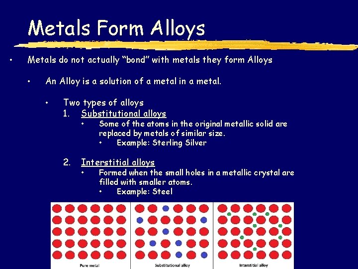 Metals Form Alloys • Metals do not actually “bond” with metals they form Alloys