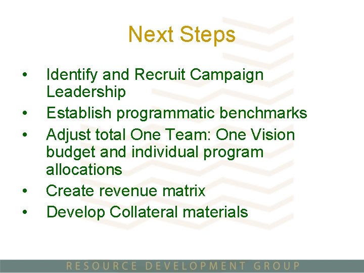 Next Steps • • • Identify and Recruit Campaign Leadership Establish programmatic benchmarks Adjust