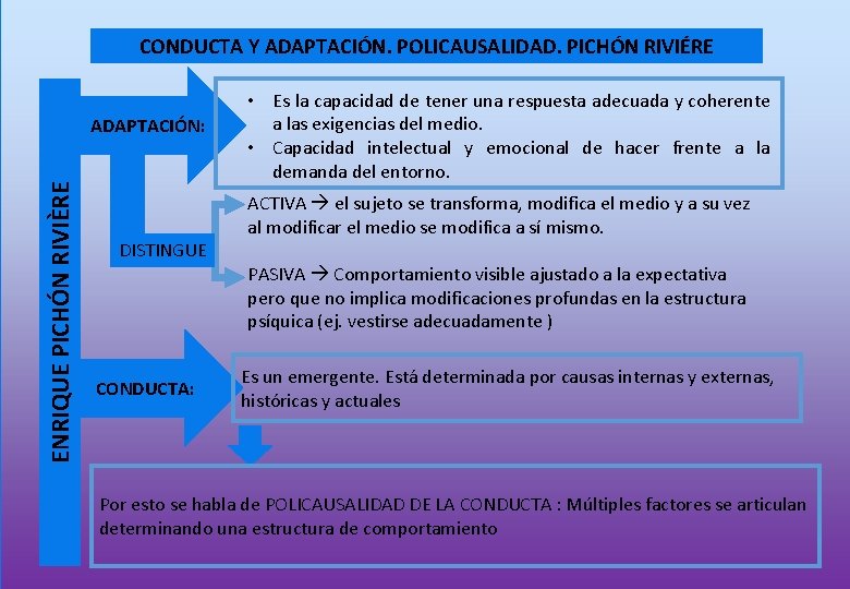 CONDUCTA Y ADAPTACIÓN. POLICAUSALIDAD. PICHÓN RIVIÉRE ENRIQUE PICHÓN RIVIÈRE ADAPTACIÓN: DISTINGUE CONDUCTA: • Es