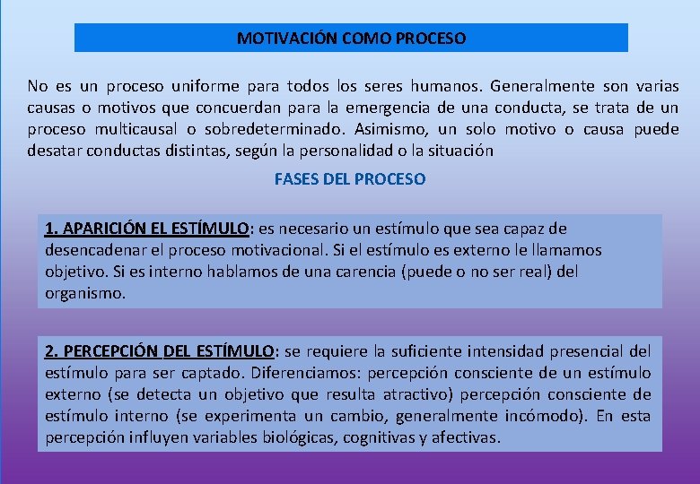 MOTIVACIÓN COMO PROCESO No es un proceso uniforme para todos los seres humanos. Generalmente