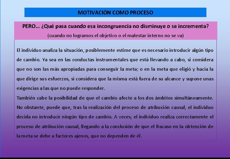 MOTIVACIÓN COMO PROCESO PERO… ¿Qué pasa cuando esa incongruencia no disminuye o se incrementa?