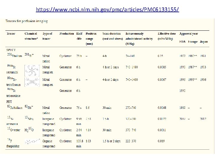 https: //www. ncbi. nlm. nih. gov/pmc/articles/PMC 6133155/ 
