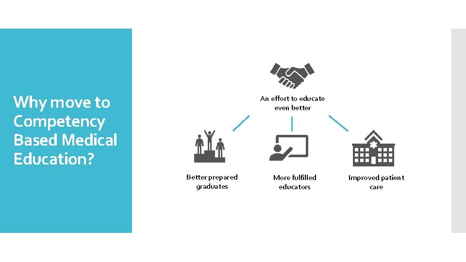 Why move to Competency Based Medical Education? An effort to educate even better Better