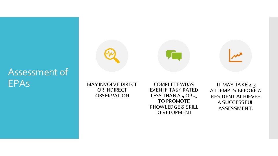Assessment of EPAs MAY INVOLVE DIRECT OR INDIRECT OBSERVATION COMPLETE WBAS EVEN IF TASK
