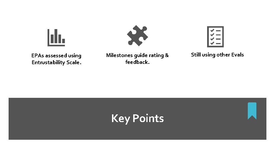 EPAs assessed using Entrustability Scale. Milestones guide rating & feedback. Key Points Still using