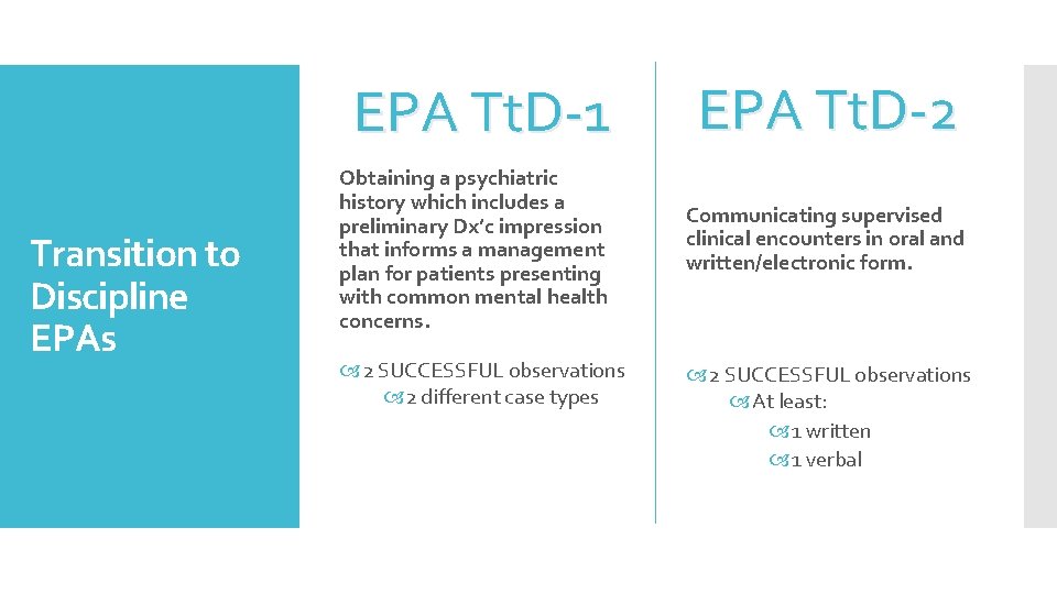 Transition to Discipline EPAs EPA Tt. D-1 EPA Tt. D-2 Obtaining a psychiatric history