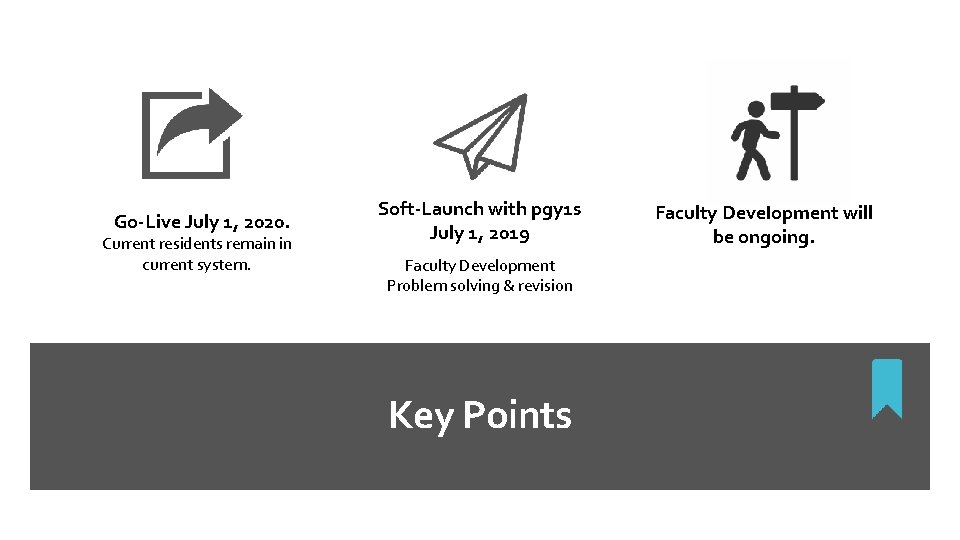 Go-Live July 1, 2020. Current residents remain in current system. Soft-Launch with pgy 1