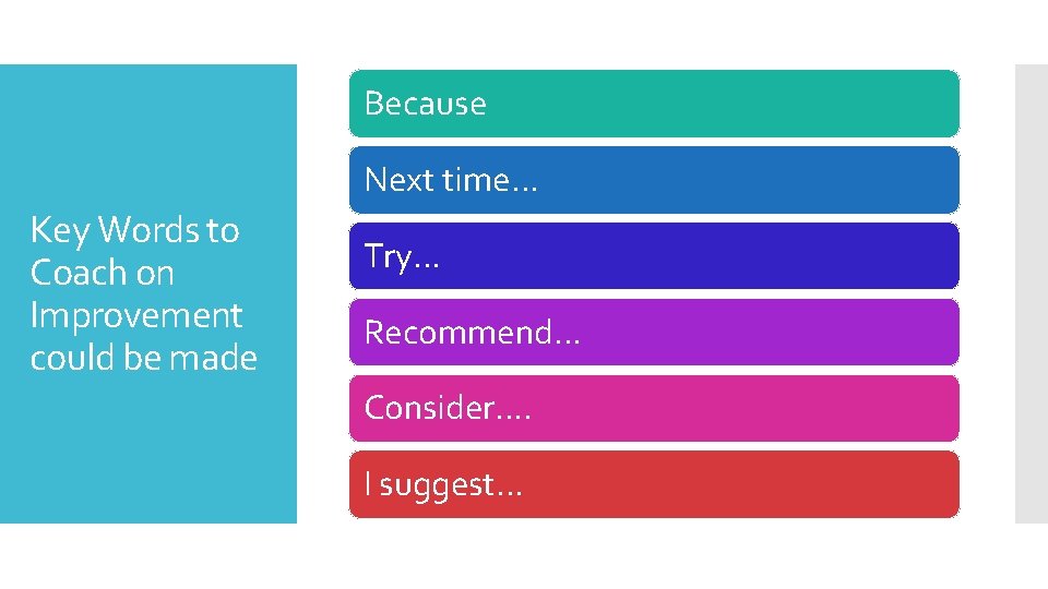Because Next time… Key Words to Coach on Improvement could be made Try… Recommend…