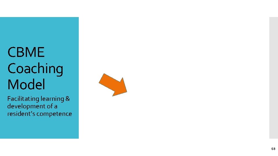 CBME Coaching Model Facilitating learning & development of a resident’s competence 68 
