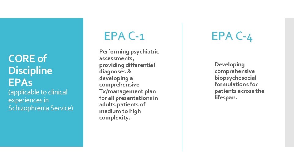 EPA C-1 CORE of Discipline EPAs (applicable to clinical experiences in Schizophrenia Service) Performing