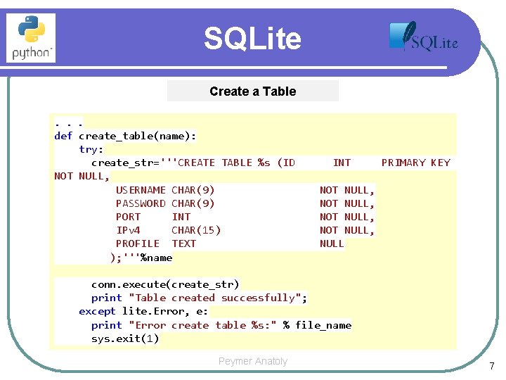 SQLite Create a Table. . . def create_table(name): try: create_str='''CREATE TABLE %s (ID NOT