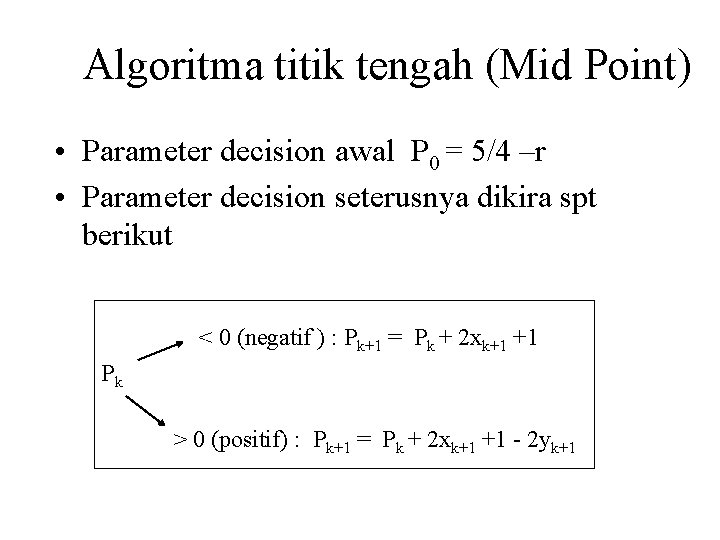 Algoritma titik tengah (Mid Point) • Parameter decision awal P 0 = 5/4 –r