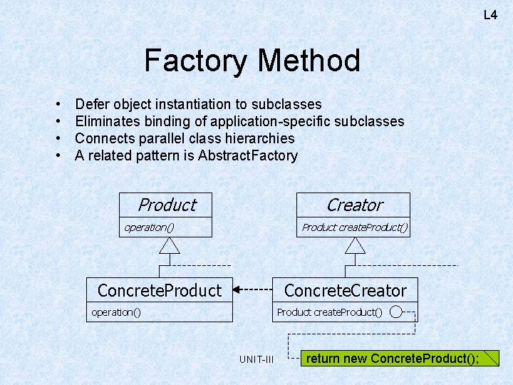 L 4 Factory Method • • Defer object instantiation to subclasses Eliminates binding of