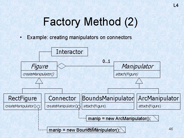L 4 Factory Method (2) • Example: creating manipulators on connectors Interactor 0. .