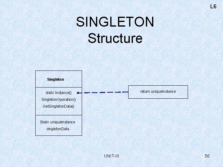 L 6 SINGLETON Structure Singleton return uniquelnstance static Instance() Singleton. Operation() Get. Singleton. Data()