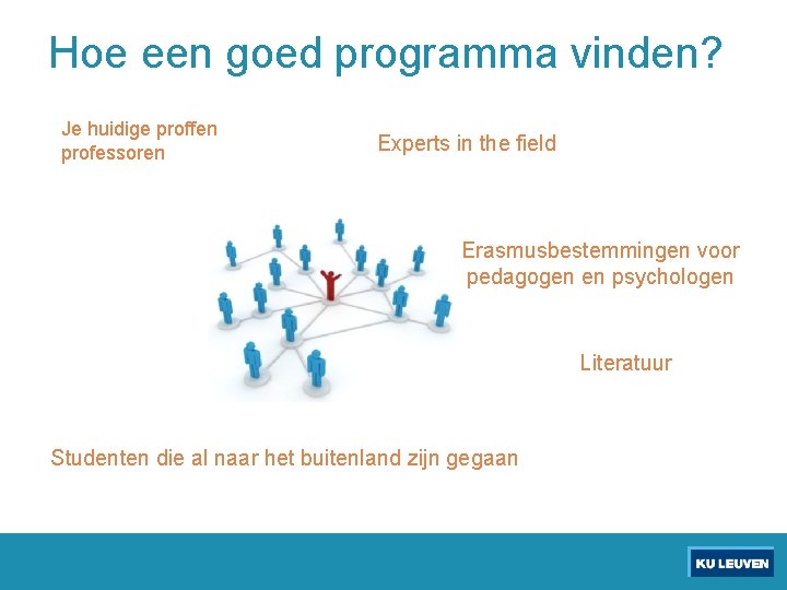 Hoe een goed programma vinden? Je huidige proffen professoren Experts in the field Erasmusbestemmingen