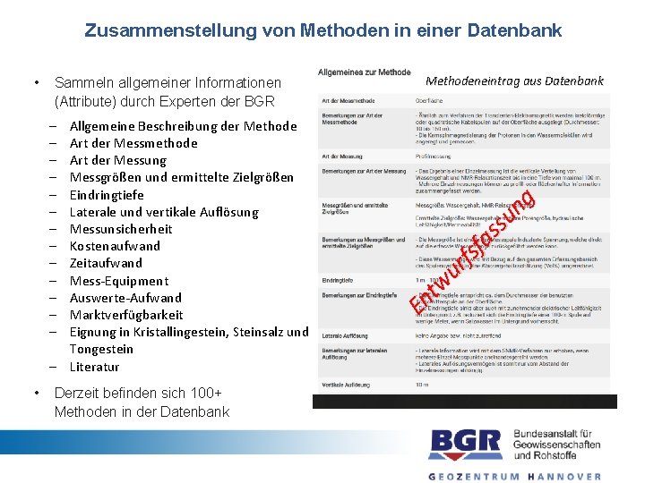 Zusammenstellung von Methoden in einer Datenbank Sammeln allgemeiner Informationen (Attribute) durch Experten der BGR