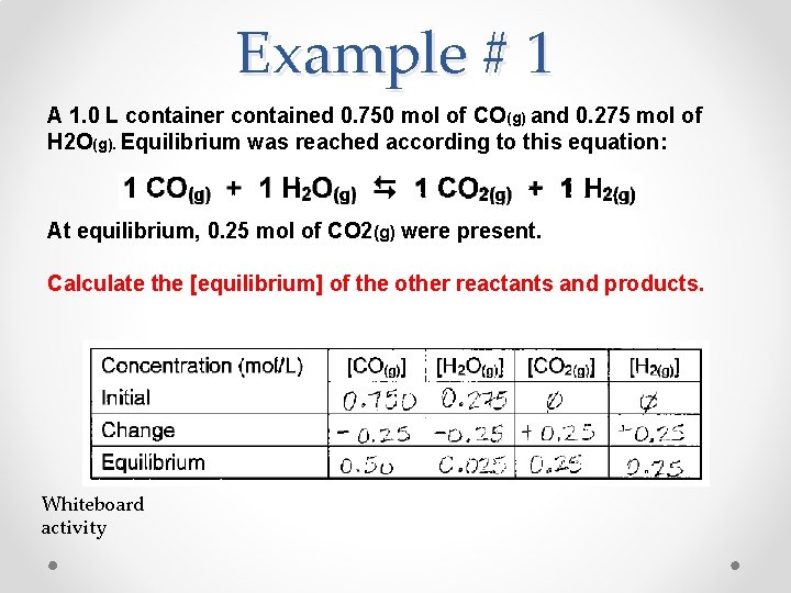 Example # 1 A 1. 0 L container contained 0. 750 mol of CO(g)