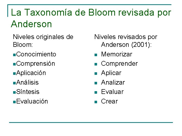 La Taxonomía de Bloom revisada por Anderson Niveles originales de Bloom: n. Conocimiento n.