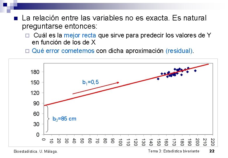 n La relación entre las variables no es exacta. Es natural preguntarse entonces: Cuál