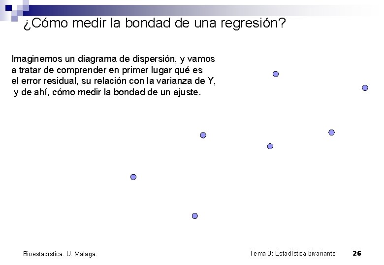 ¿Cómo medir la bondad de una regresión? Imaginemos un diagrama de dispersión, y vamos