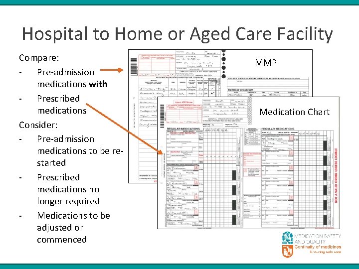 Hospital to Home or Aged Care Facility Compare: - Pre-admission medications with - Prescribed