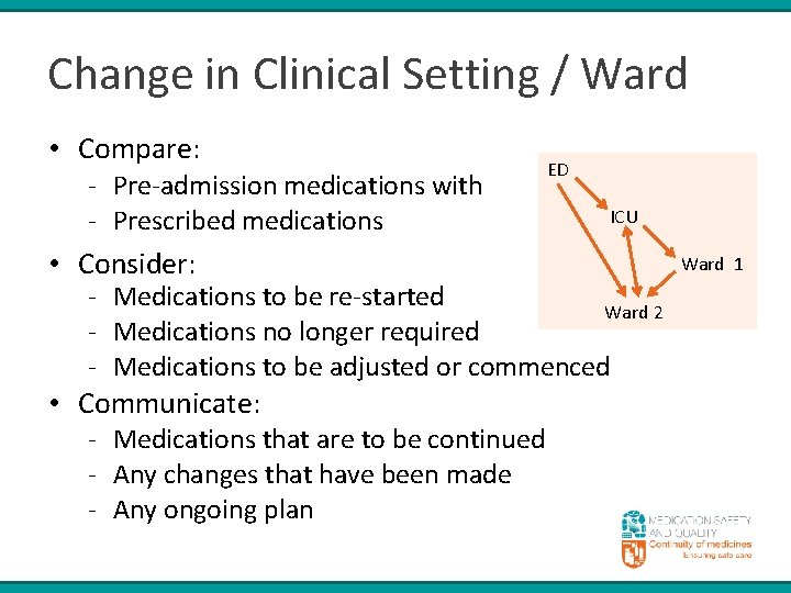 Change in Clinical Setting / Ward • Compare: - Pre-admission medications with - Prescribed Change in Clinical Setting / Ward • Compare: - Pre-admission medications with - Prescribed