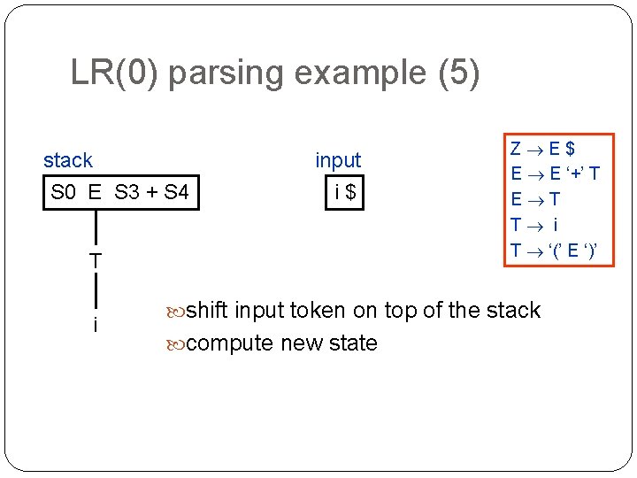 LR(0) parsing example (5) stack S 0 E S 3 + S 4 input