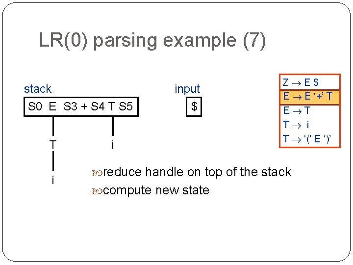 LR(0) parsing example (7) stack S 0 E S 3 + S 4 T