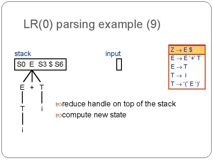 LR(0) parsing example (9) stack S 0 E S 3 $ S 6 input
