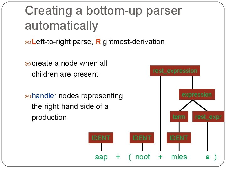 Creating a bottom-up parser automatically Left-to-right parse, Rightmost-derivation create a node when all rest_expression