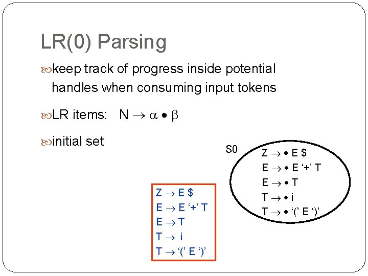 LR(0) Parsing keep track of progress inside potential handles when consuming input tokens LR