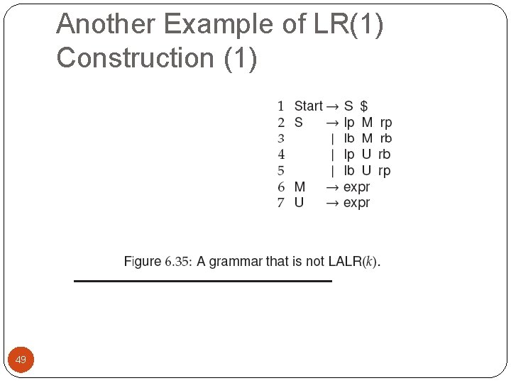 Another Example of LR(1) Construction (1) 49 