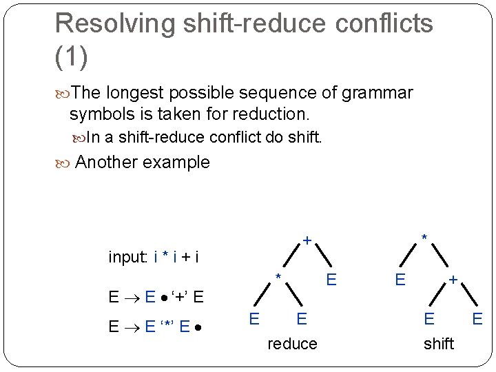 Resolving shift-reduce conflicts (1) The longest possible sequence of grammar symbols is taken for