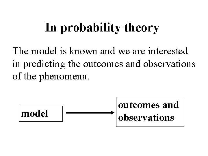 In probability theory The model is known and we are interested in predicting the