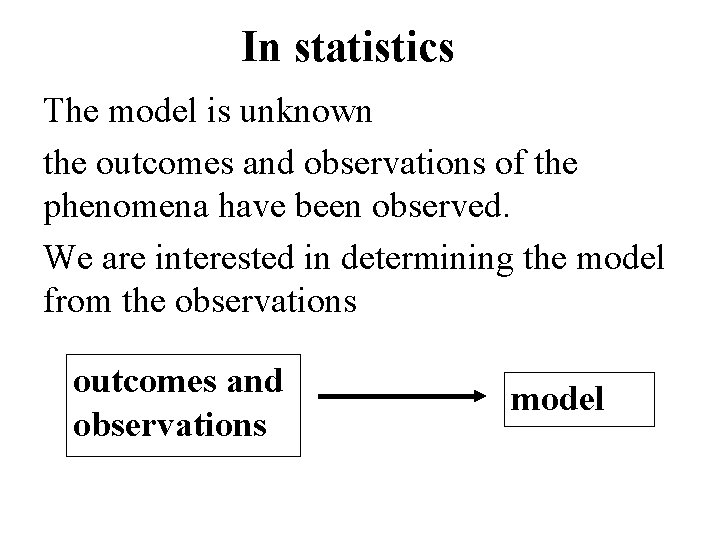 In statistics The model is unknown the outcomes and observations of the phenomena have