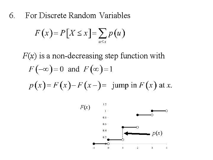 6. For Discrete Random Variables F(x) is a non-decreasing step function with F(x) p(x)