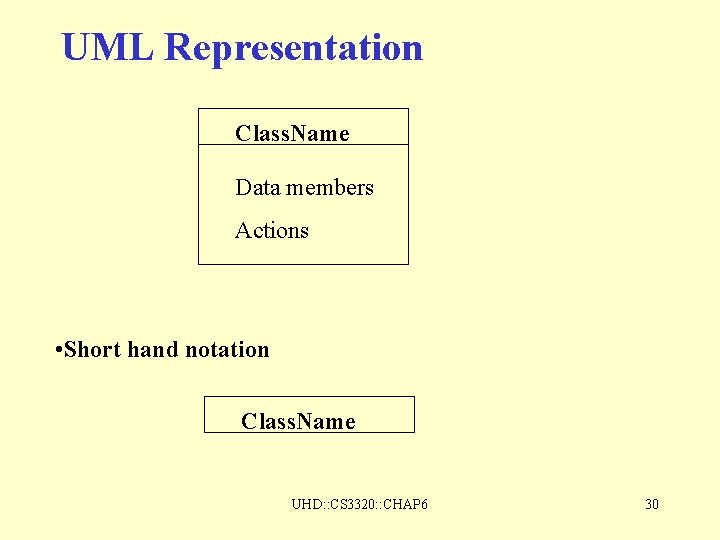 UML Representation Class. Name Data members Actions • Short hand notation Class. Name UHD: UML Representation Class. Name Data members Actions • Short hand notation Class. Name UHD: