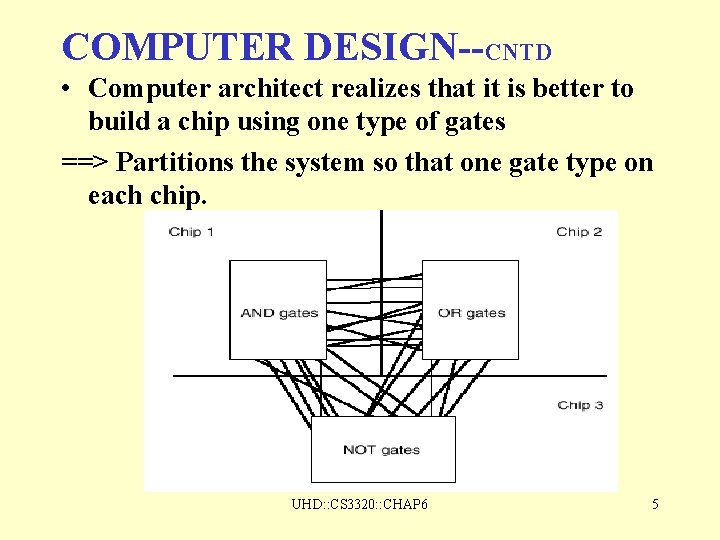 COMPUTER DESIGN--CNTD • Computer architect realizes that it is better to build a chip COMPUTER DESIGN--CNTD • Computer architect realizes that it is better to build a chip