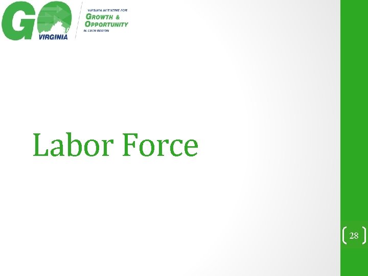 Labor Force 28 