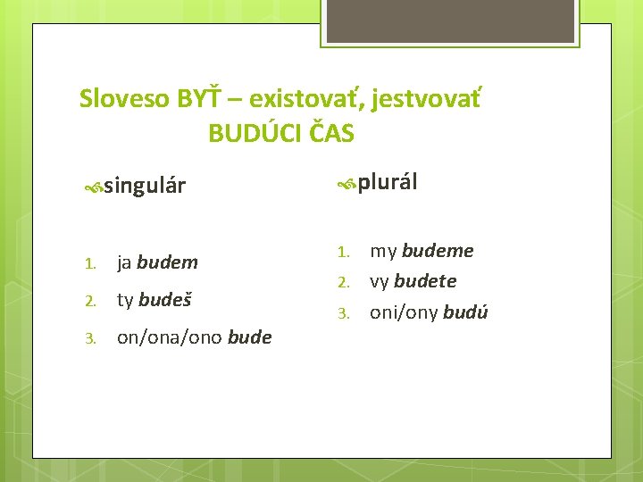 Sloveso BYŤ – existovať, jestvovať BUDÚCI ČAS singulár 1. ja budem 2. ty budeš