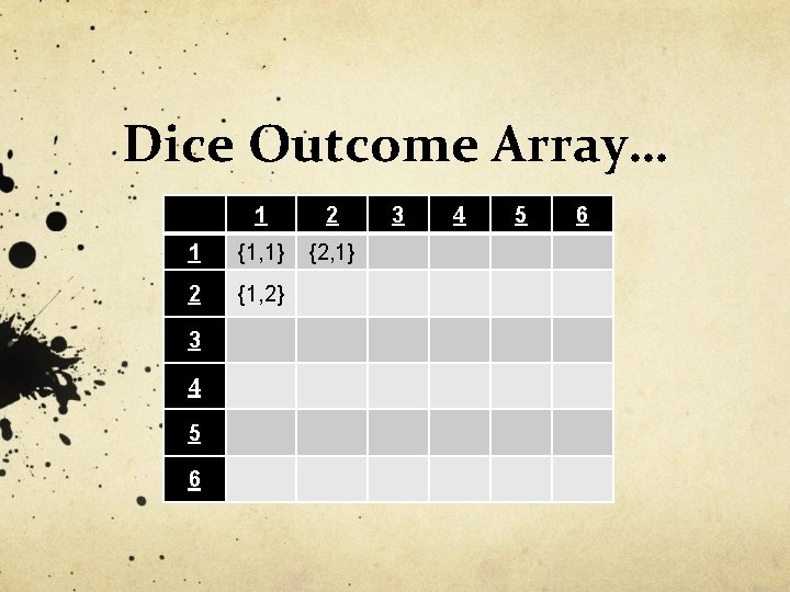 Dice Outcome Array… 1 2 1 {1, 1} {2, 1} 2 {1, 2} 3